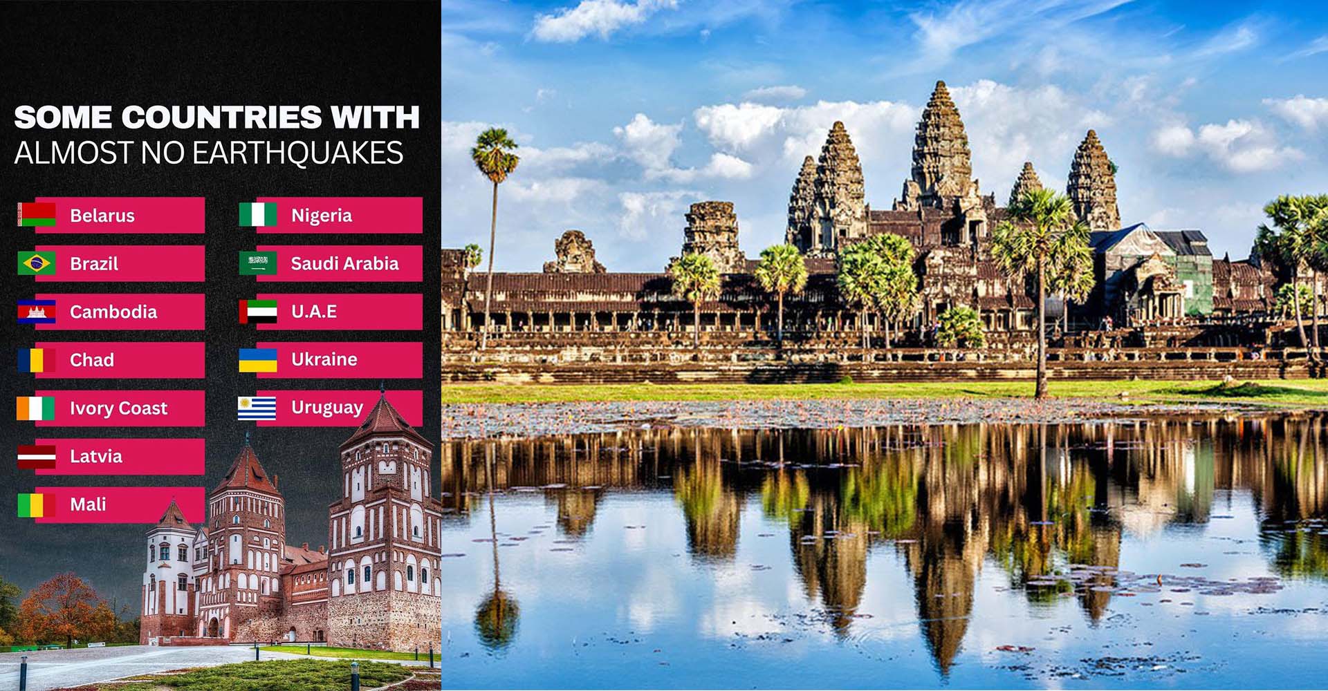 ការសិក្សាមួយបានបង្ហាញថា កម្ពុជាជាប់ជាប្រទេ​សមួយ ក្នុងចំណោមប្រទេសមួយចំនួដែលមានកម្រិត​ញ័ររញ្ជួយកម្រ។ ខណៈពេលដែលការរញ្ជួយដីនៅក្នុងតំបន់ជាច្រើន។