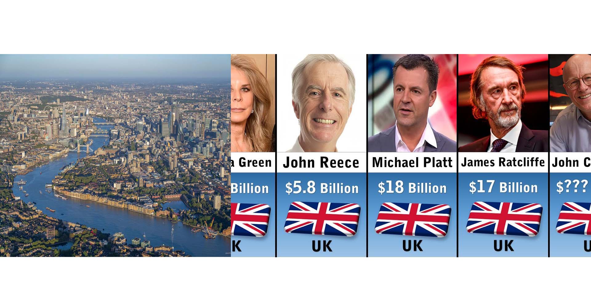 តើបុគ្គលរូបណាជាប់កំពូលTop5ផ្នែកអចលនទ្រព្យនៅប្រទេសអង់គ្លេស?