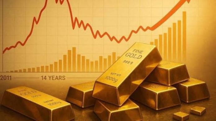 PropertyNews-Gold