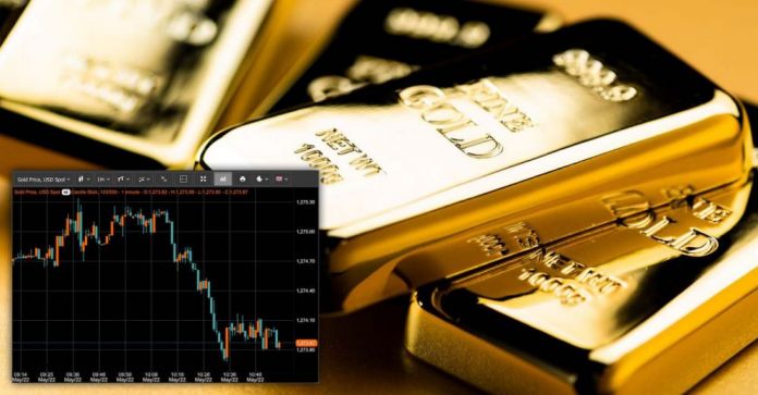 Gold-traffic-Property